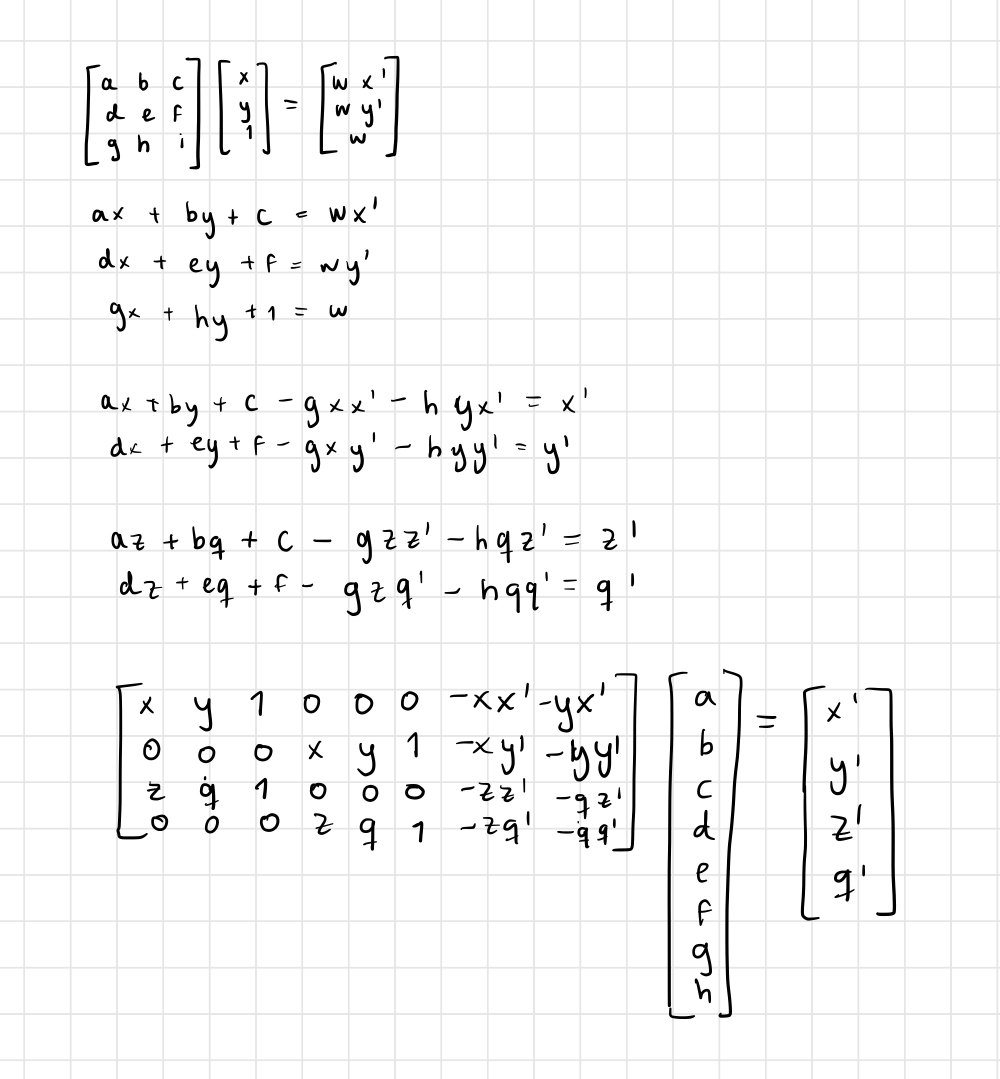 Homography Logic